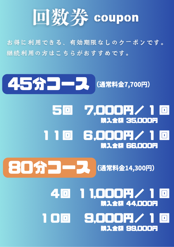 回数券がお得です